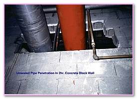 Fire Resistance Concrete Masonry. Resistance Concrete Masonry Clay Brick 