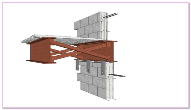 Steel Joist Connection To Walls  Design Details. 