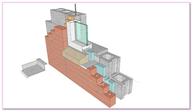 What Are  In Work Masonry Flashings. Shelf Angle Moisture Metal Masonry Wall Flashing 